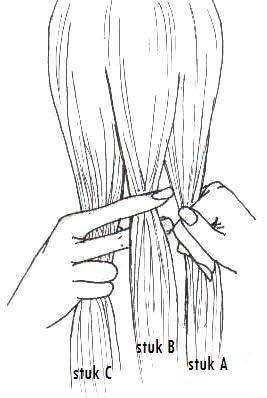 invlechten-leren-bij-jezelf-10_5 Trening tkanja pletenice sa sobom